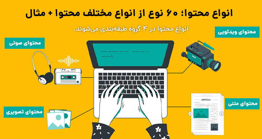 انواع محتوا -60 نوع از انواع محتوا 