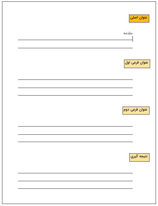  نحوه صورتبندی محتوا