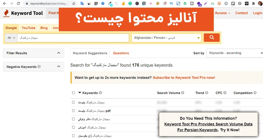 آنالیز محتوا چیست