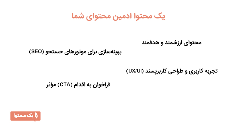 یک محتوا ادمین محتوای شما
