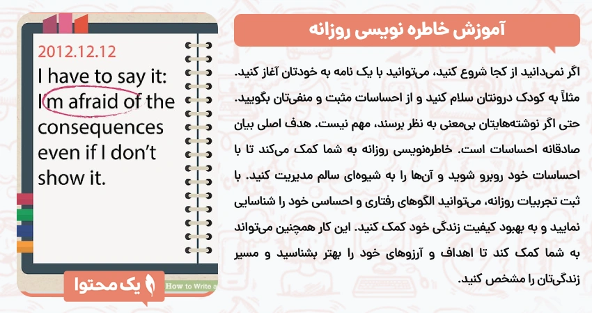 آموزش خاطره نویسی روزانه
