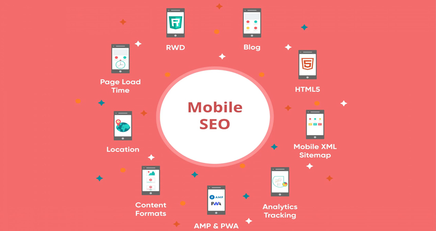 سئو موبایل چیست؛ راهنمای جامع Mobile Seo در سال 2022